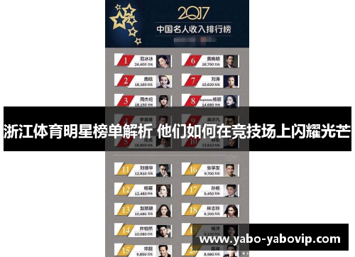 浙江体育明星榜单解析 他们如何在竞技场上闪耀光芒