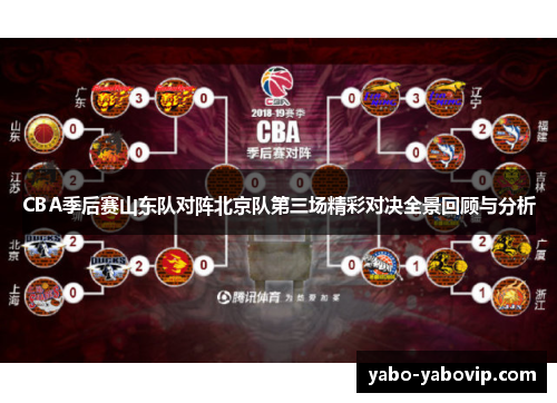 CBA季后赛山东队对阵北京队第三场精彩对决全景回顾与分析